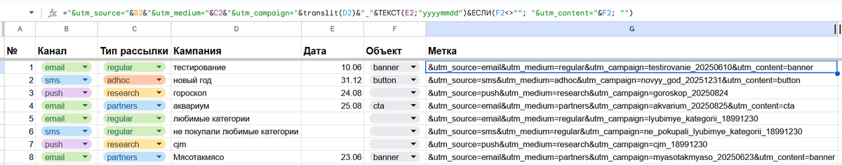 генератор UTM-меток в Google Таблицах
