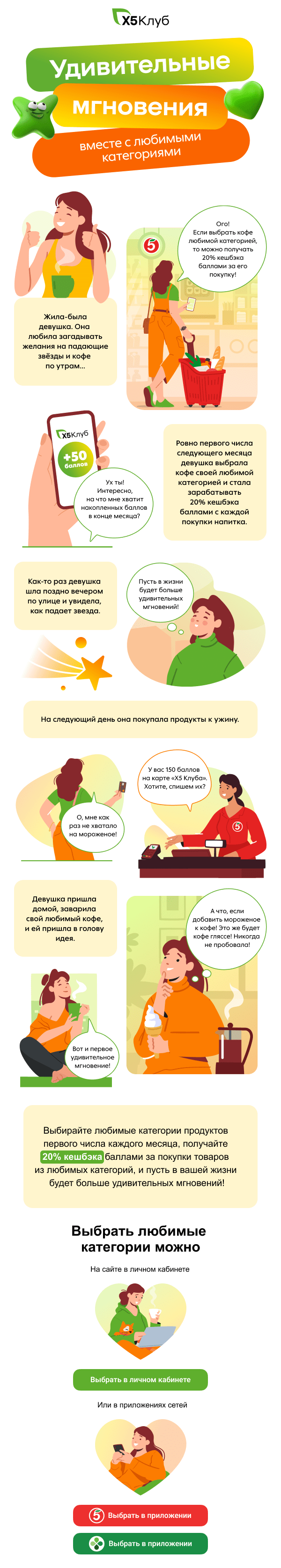 комикс в рассылке о программе лояльности