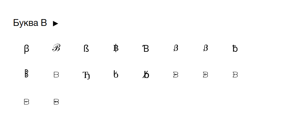Красивые буквы латиницы