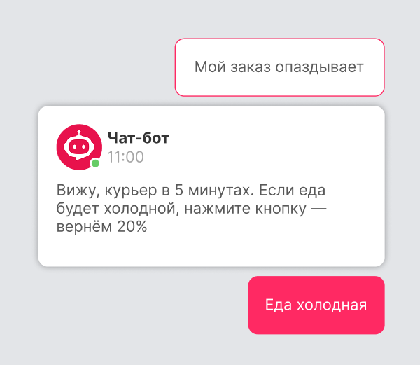 пример чат-бота для службы доставки