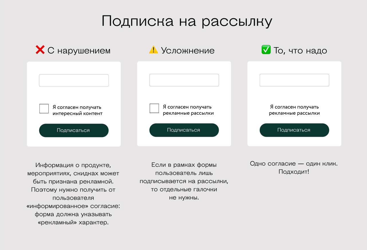 как получить согласие на рассылку