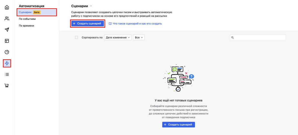 как настроить триггерную рассылку в Sendsay