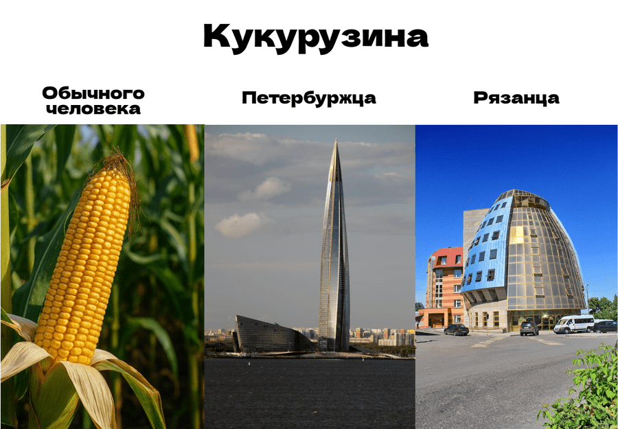 кукурузины разных городов