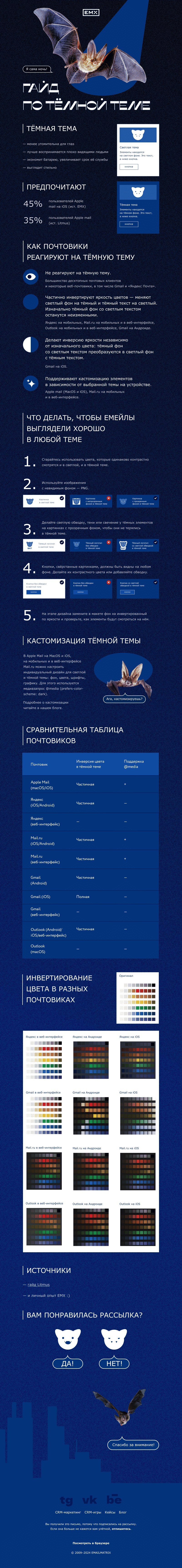 обучающая информационная рассылка