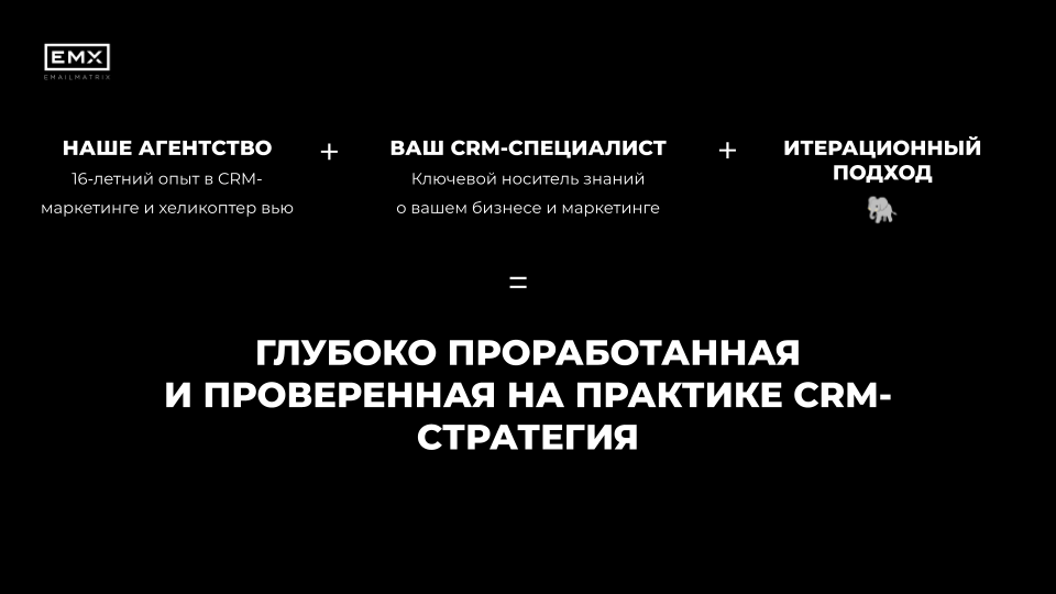 описание услуги консалтинга по CRM-маркетингу