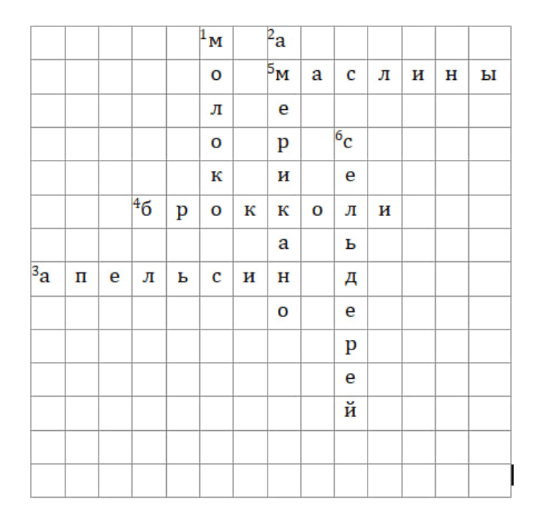 промежуточный дизайн рассылки