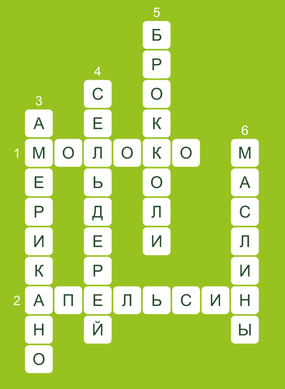 финальный дизайн рассылки