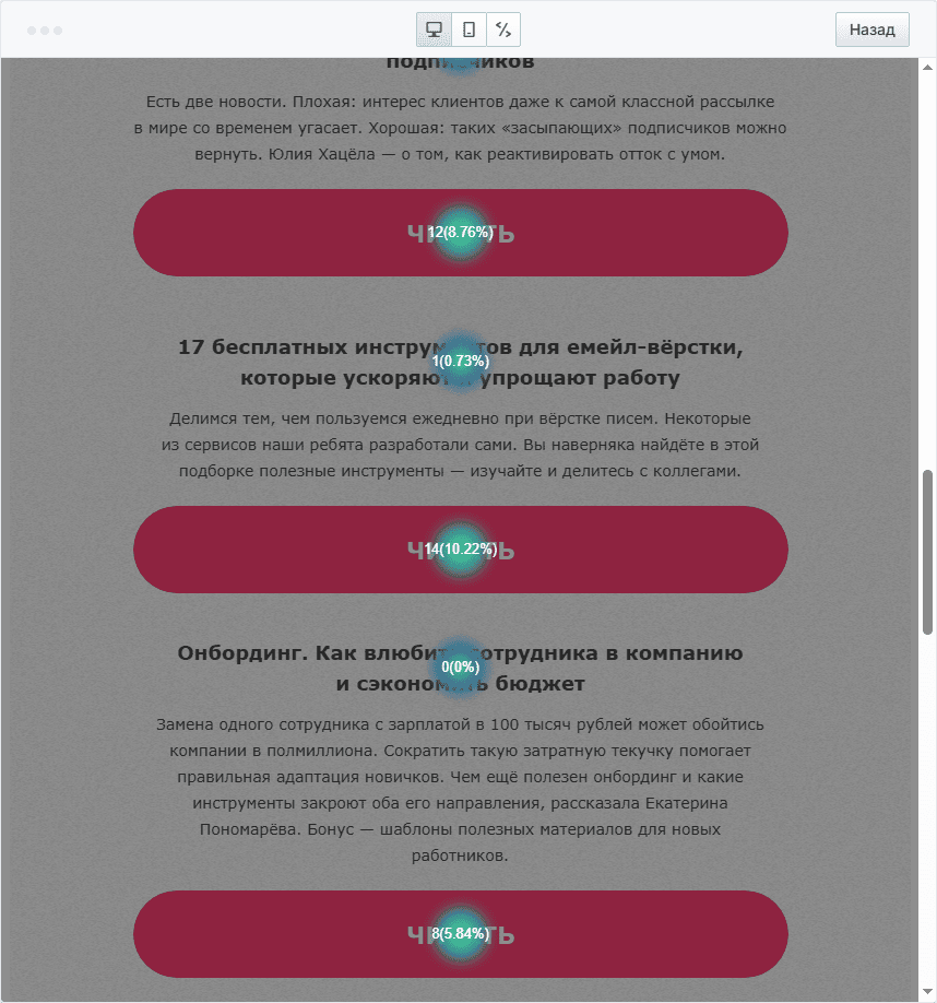 пример тепловой карты кликов в сервисе рассылок