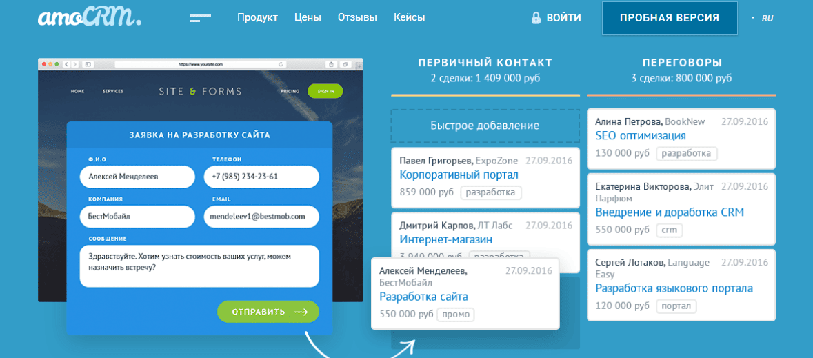 пример воронки в CRM-системе