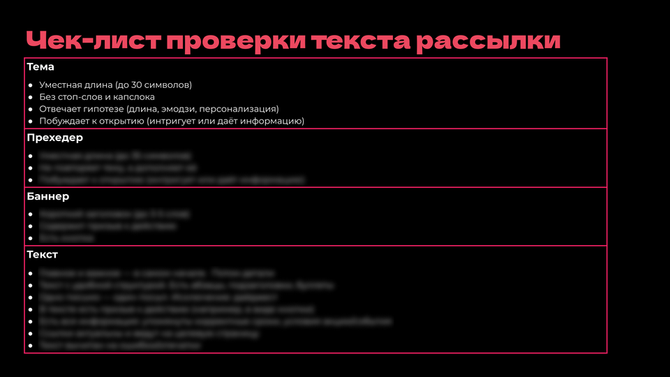 чек-лист проверки текста рассылки