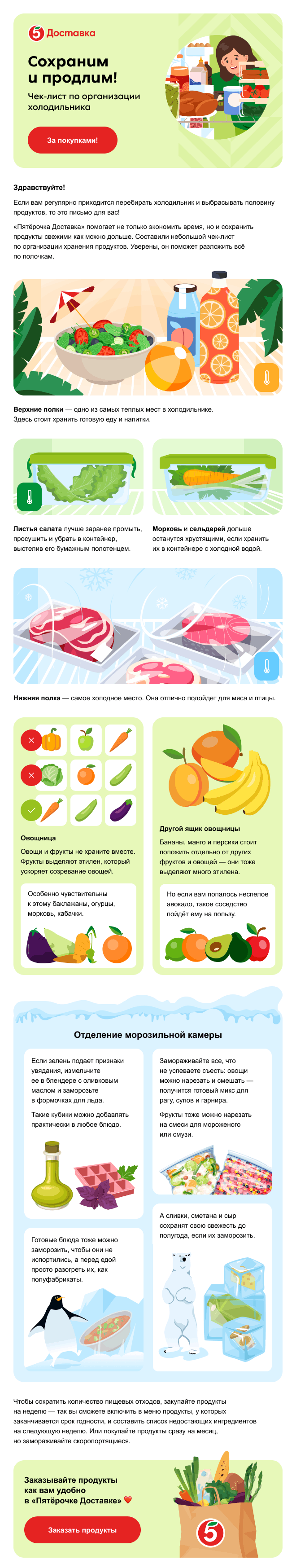 пример емейл-рассылки Пятёрочки Доставки