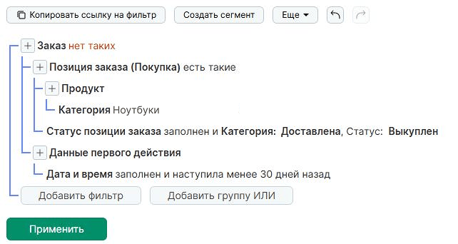 рекомендательный алгоритм в Mindbox