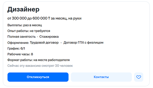 Пример неправильного названия вакансии