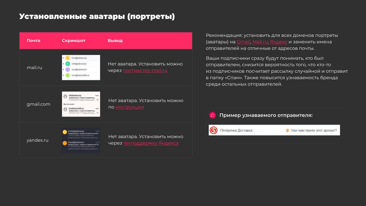 рекомендации по техническому аудиту рассылки