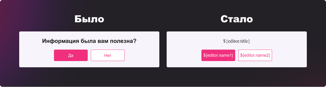Подготовка мастер-шаблона в рассылке
