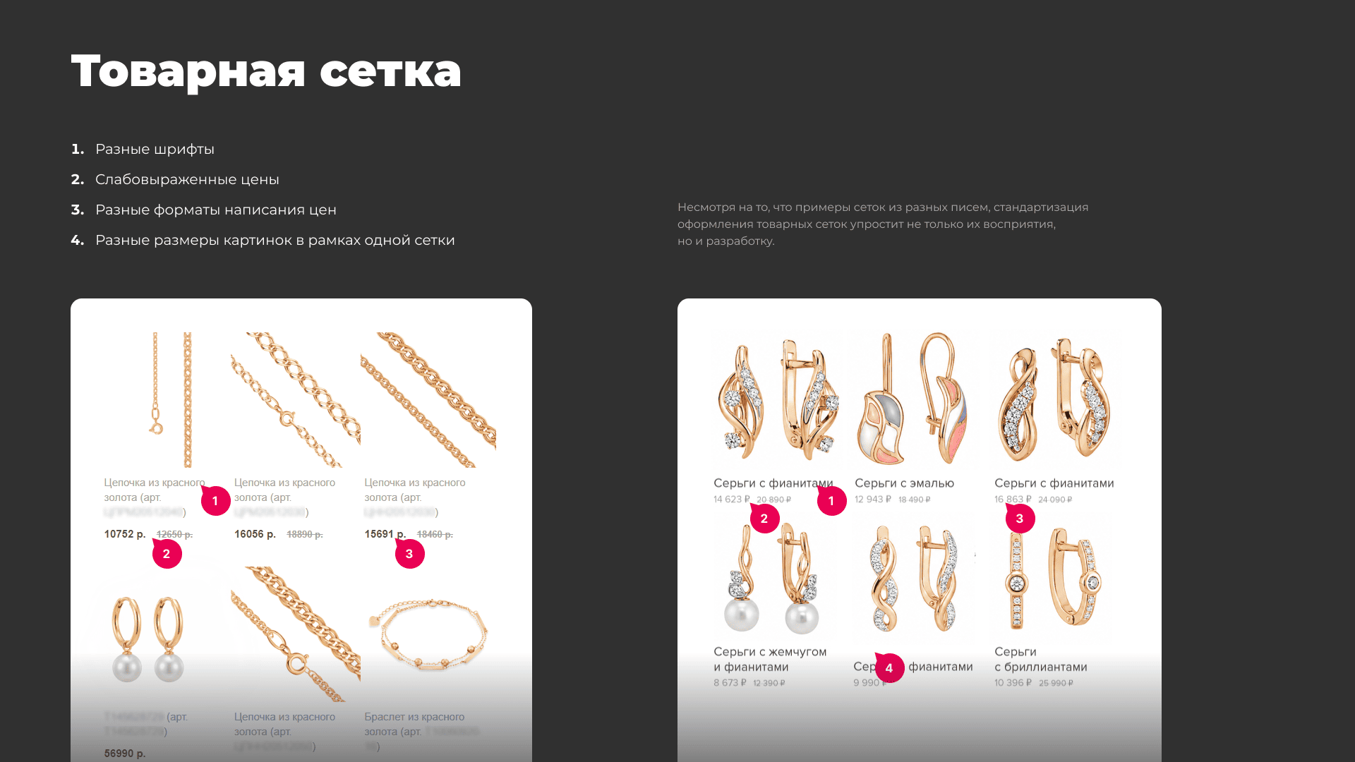Аудит товарной сетки в емейл-рассылки