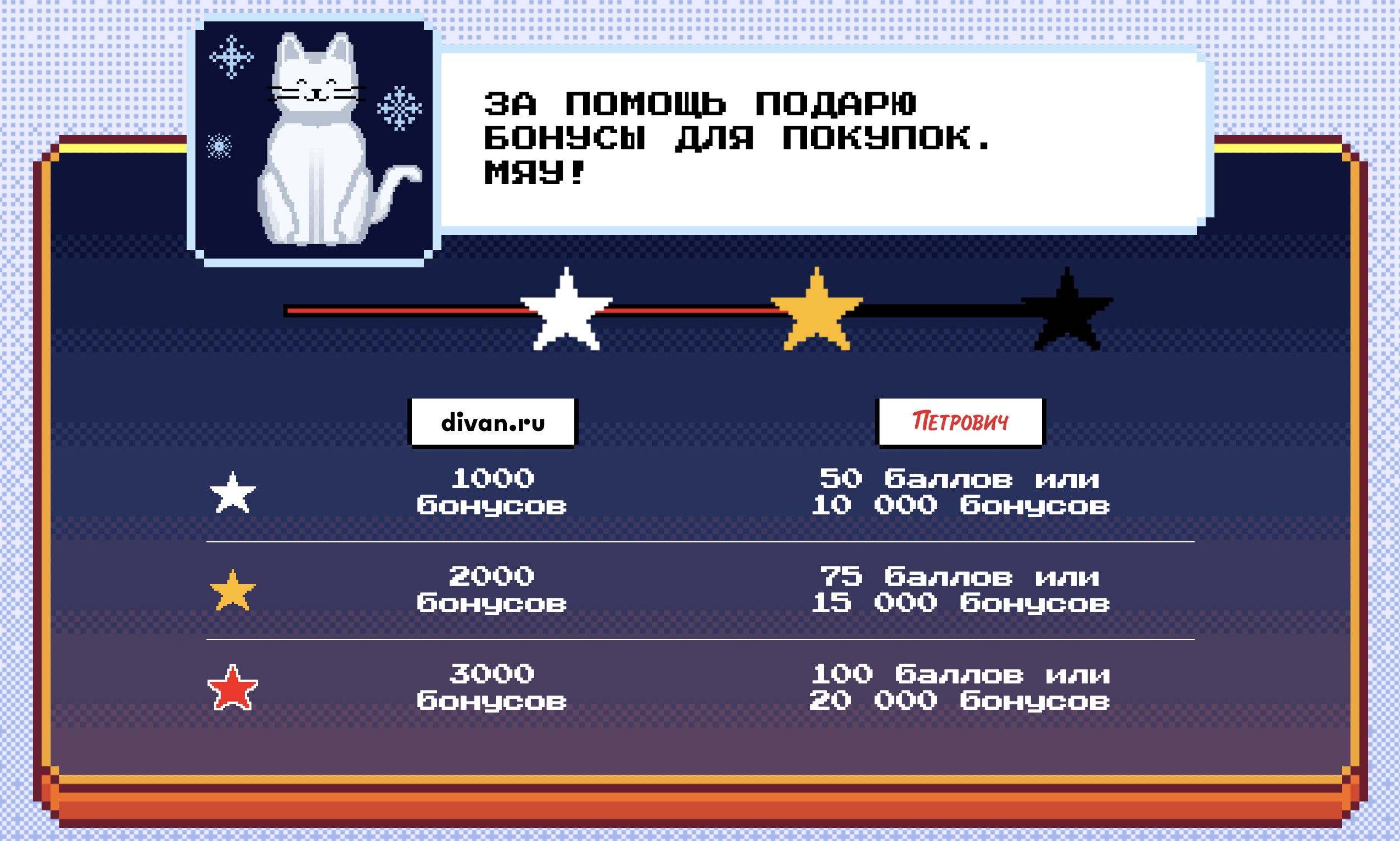 Бонусы в CRM-игре